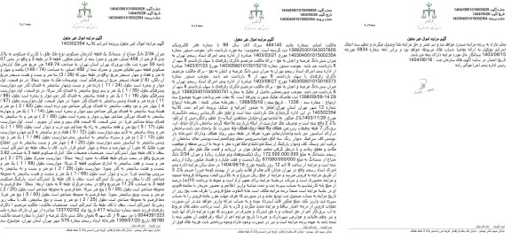 مزایده میزان 2.34 دانگ مشاع از ششدانگ یک قطعه آپارتمان مسکونی نوع ملک طلق 