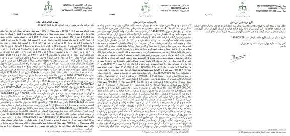 مزایده فروش یکدستگاه آپارتمان با کاربری مسکونی 