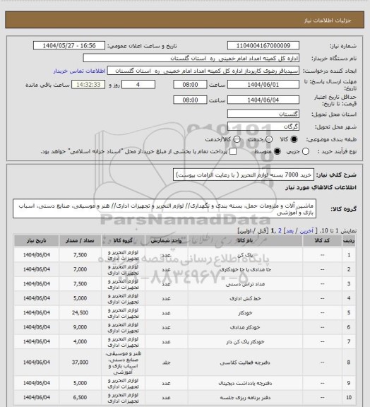 استعلام خرید 7000 بسته لوازم التحریر ( با رعایت الزامات پیوست)