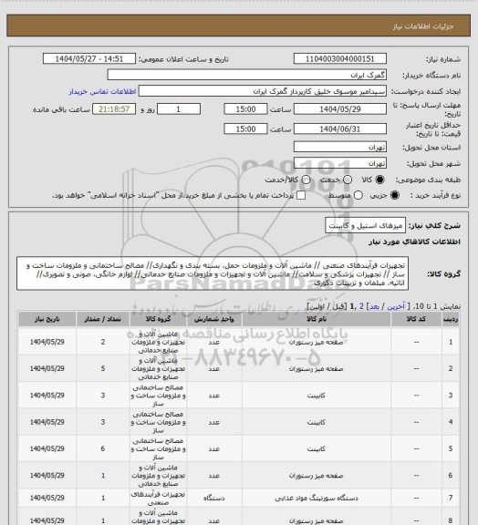 استعلام میزهای استیل و کابینت