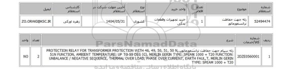 استعلام رله جهت حفاظت نرانسفورماتور