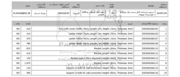 استعلام سینی و نردبان کابل پست برق نیروگاه خورشیدی بهبهان