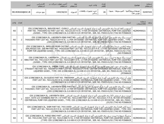 استعلام توربوماشینها(فنها - کمپرسورها - پمپها - توربین ها)