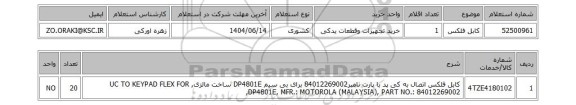 استعلام کابل فلکس
