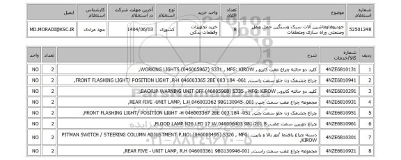 استعلام خودروهاوماشین آلات سبک وسنگین حمل ونقل وصنعتی وراه سازی ومتعلقات