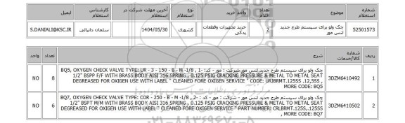 استعلام چک ولو برای سیستم طرح جدید لنس مور