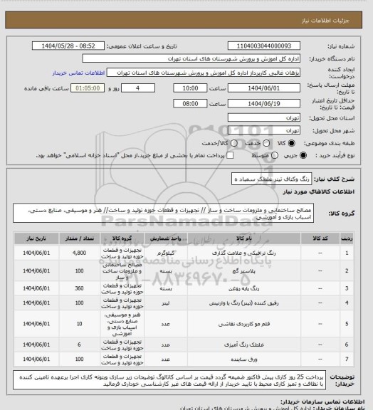 استعلام رنگ وکناف تینر غلطک سمباد ه