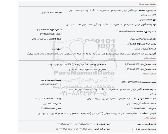 مزایده، آگهی فروش مال غیرمنقول مشاعی- ششدانگ یک واحد آپارتمان مسکونی فاقد سند رسمی