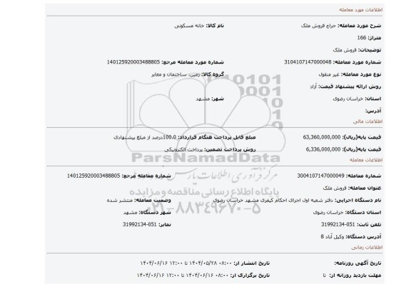مزایده، فروش ملک