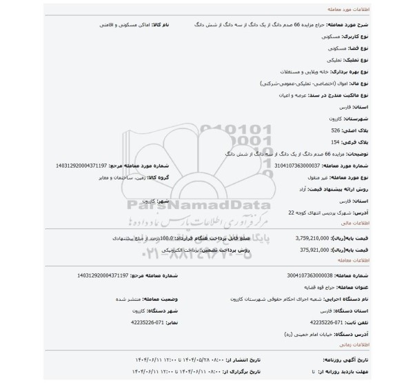 مزایده، مزایده 66 صدم دانگ از یک دانگ از سه دانگ از شش دانگ