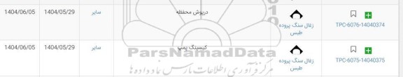استعلام درپوش محفظه ...