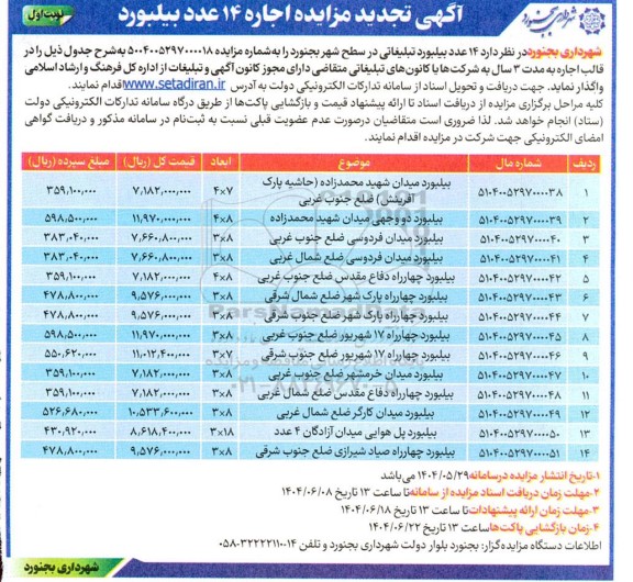 مزایده اجاره 14 بیلبورد تجدید