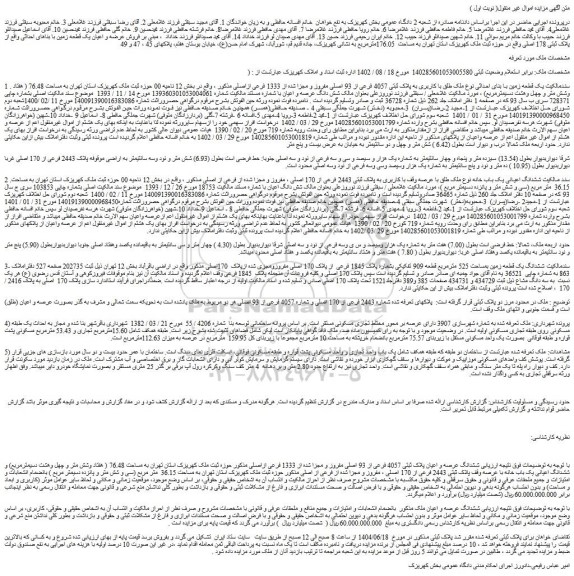 مزایده یک قطعه زمین با بنای احداثی نوع ملک طلق با کاربری به پلاک ثبتی 4057 فرعی از 93 اصلی مفروز و مجزا شده از 1333 فرعی ازاصلی