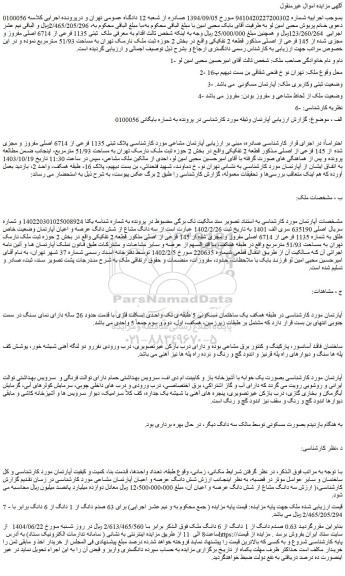 مزایده 0.63 صدم دانگ از 1 دانگ از 6 دانگ ملک