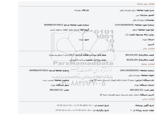 مزایده، دوچرخه برقی