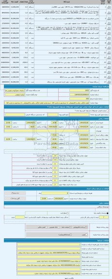 مزایده ، لوازم خانگی، برقی و الکترونیکی  به شرط رویت و بازدید کالا