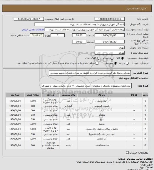 استعلام پذیرایی وغذا چلو گوشت وجوجه کباب به تفکیک در محل دانشگاه شهید بهشتی