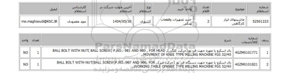 استعلام ماشینهای ابزار کارگاهی