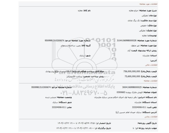 مزایده، مغازه