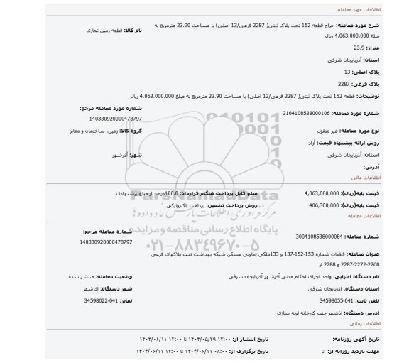 مزایده، قطعه 152 تحت پلاک ثبتی( 2287 فرعی/13 اصلی) با مساحت 23،90 مترمربع به مبلغ  4،063،000،000   ریال
