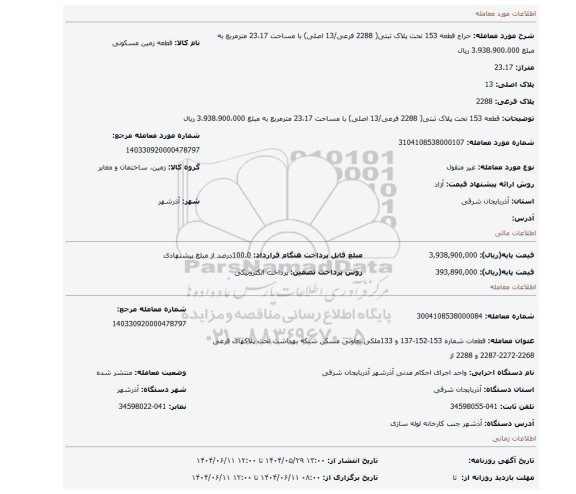 مزایده، قطعه 153 تحت پلاک ثبتی( 2288 فرعی/13 اصلی) با مساحت 23،17 مترمربع به مبلغ 3،938،900،000   ریال