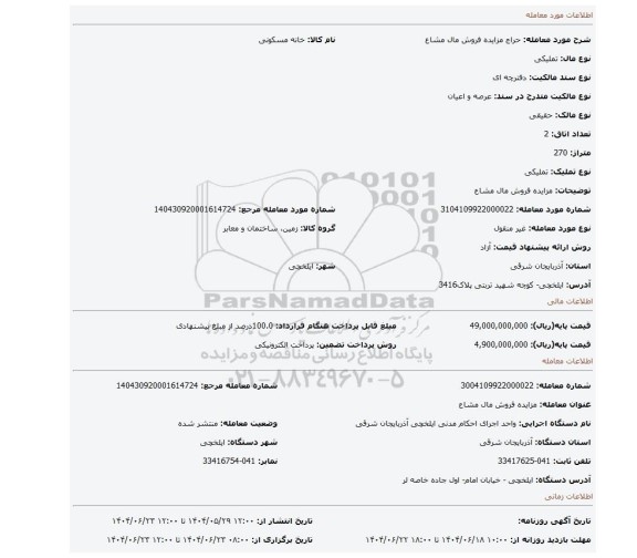 مزایده، مزایده فروش مال مشاع