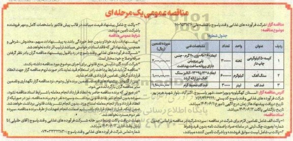 مناقصه کیسه 50 کیلوگرمی چاپ دار....