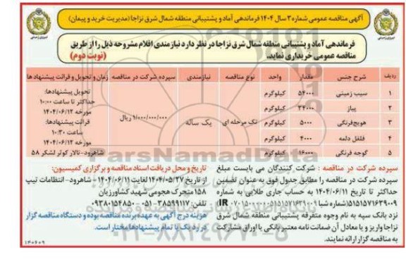 مناقصه عمومی خرید نیازمندی اقلام...  / نوبت دوم