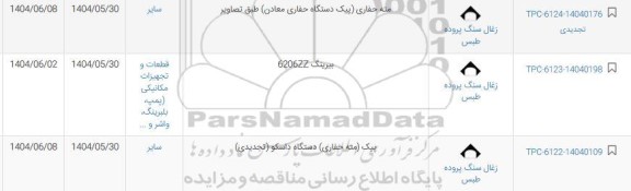 استعلام مته حفاری (پیک دستگاه حفاری معادن) و...