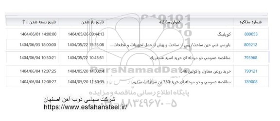 استعلام بازرسی فنی حین ساخت/ پس از ساخت و پیش از حمل تجهیزات و قطعات واردات...