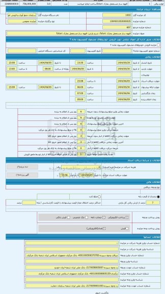 مزایده ، قهوه ساز مستعمل بمارک futurc