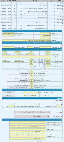 مزایده ، لوازم آپاراتی و پنچر گیری و ...