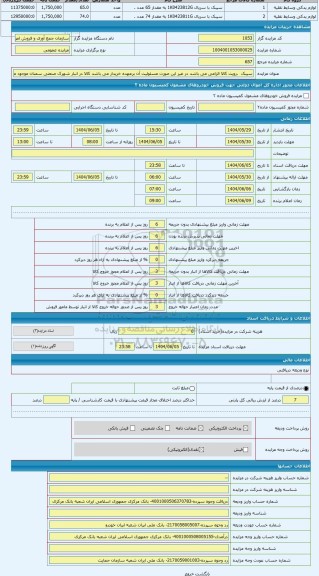 مزایده ، سیبک ،رویت کالا الزامی می باشد در غیر این صورت مسئولیت آن برعهده خریدار می باشد کالا در انبار شهرک صنعتی سمنان موجود م