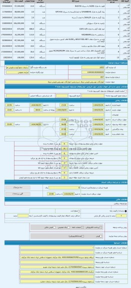 مزایده ، انواع آلات موسیقی،فروش صرفا