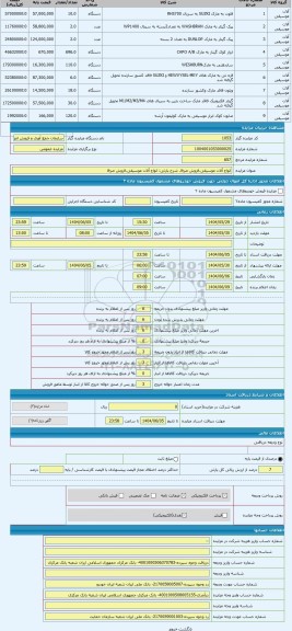 مزایده ، انواع آلات موسیقی،فروش صرفا