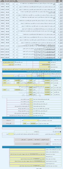 مزایده ، گوشی تلفن همراه مستعمل فاقد کد ریجستری (بازدید از کالا توسط خریدار الزامیست )