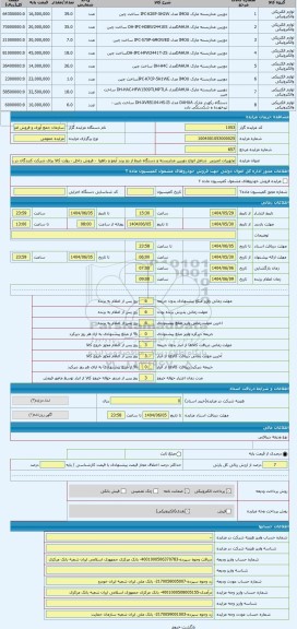 مزایده ، تجهیزات امنیتی  شامل انواع دوربین مداربسته و دستگاه ضبط از دو برند آیمو و داهوا  - فروش داخل - روئت کالا برای شرکت کنند