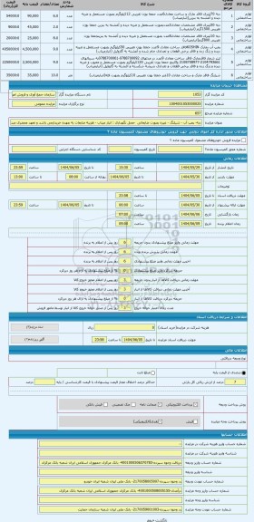 مزایده ، دبه- پمپ آب - شیلنگ - غیره بصورت ضایعاتی  -محل نگهداری : انبار میناب - هزینه ضایعات به عهده خریدارمی باشد و تعهد محضری