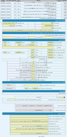 مزایده ، باندخودرو -پخش خودرو- محل نگهداری : انبار میناب - حق الزحمه کارشناسی به مبلغ 15.000.000 ریال به عهده خریدار می باشد که