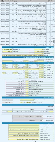 مزایده ، بدلیجات-لوازم برقی- لوازم آشپزخانه -محل نگهداری : انبار میناب - حق الزحمه کارشناسی به مبلغ 41.000.000 ریال به عهده خرید
