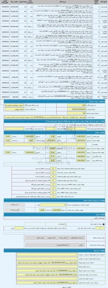 مزایده ، لوازم برقی - محل نگهداری : انبار میثاق - حق الزحمه کارشناسی به مبلغ 24.000.000 ریال به عهده خریدار می باشد که می بایست