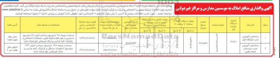 مزایده واگذاری منافع املاک به موسسین مدارس و مراکز غیر دولتی