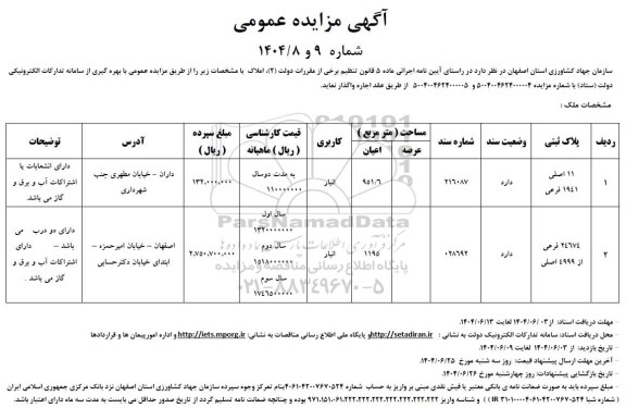 مزایده واگذاری اجاره املاک