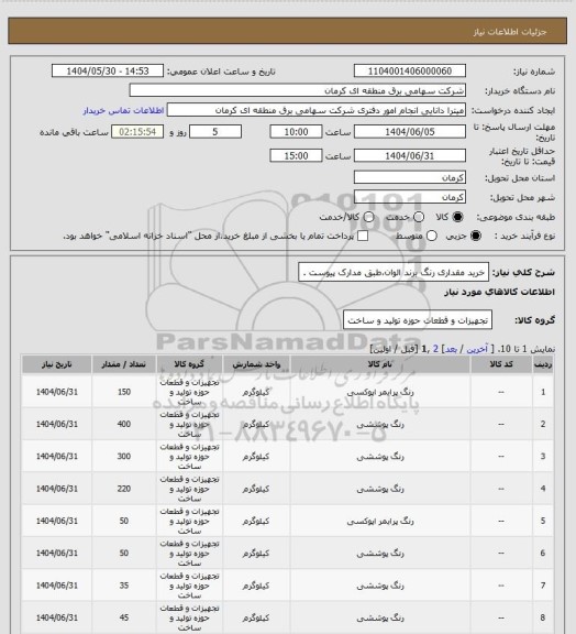 استعلام خرید مقداری رنگ برند الوانطبق مدارک پیوست، سایت ستاد