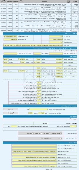 مزایده ، پوشاک فروش به شرط صادرات - محل نگهداری : انبار میثاق - حق الزحمه کارشناسی به مبلغ 22.000.000 ریال به عهده خریدار می باش