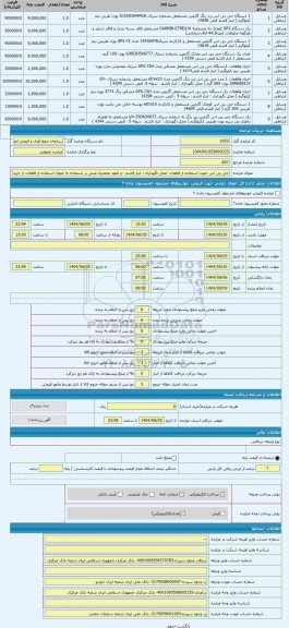 مزایده ، جی پی اس جهت استفاده از قطعات -محل نگهداری : انبار قشم - و تعهد محضری مبنی بر استفاده به عنوان استفاده از قطعات از خرید