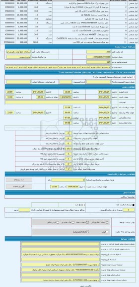 مزایده ، ابزار صنعتی (دارای هزینه کارشناسی که بر عهده خریدار می باشد)
