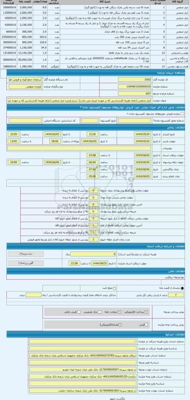 مزایده ، ابزار صنعتی (دارای هزینه کارشناسی که بر عهده خریدار می باشد)