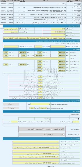 مزایده ، لوازم الکتریکی و الکترونیکی (دارای هزینه کارشناسی که بر عهده خریدار می باشد)