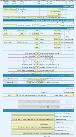 مزایده ، کالای خرازی (دارای هزینه کارشناسی که برعهده خریدار می باشد)